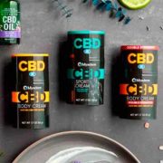 free cbd supplements and body creams 180x180 - Free CBD Supplements and Body Creams